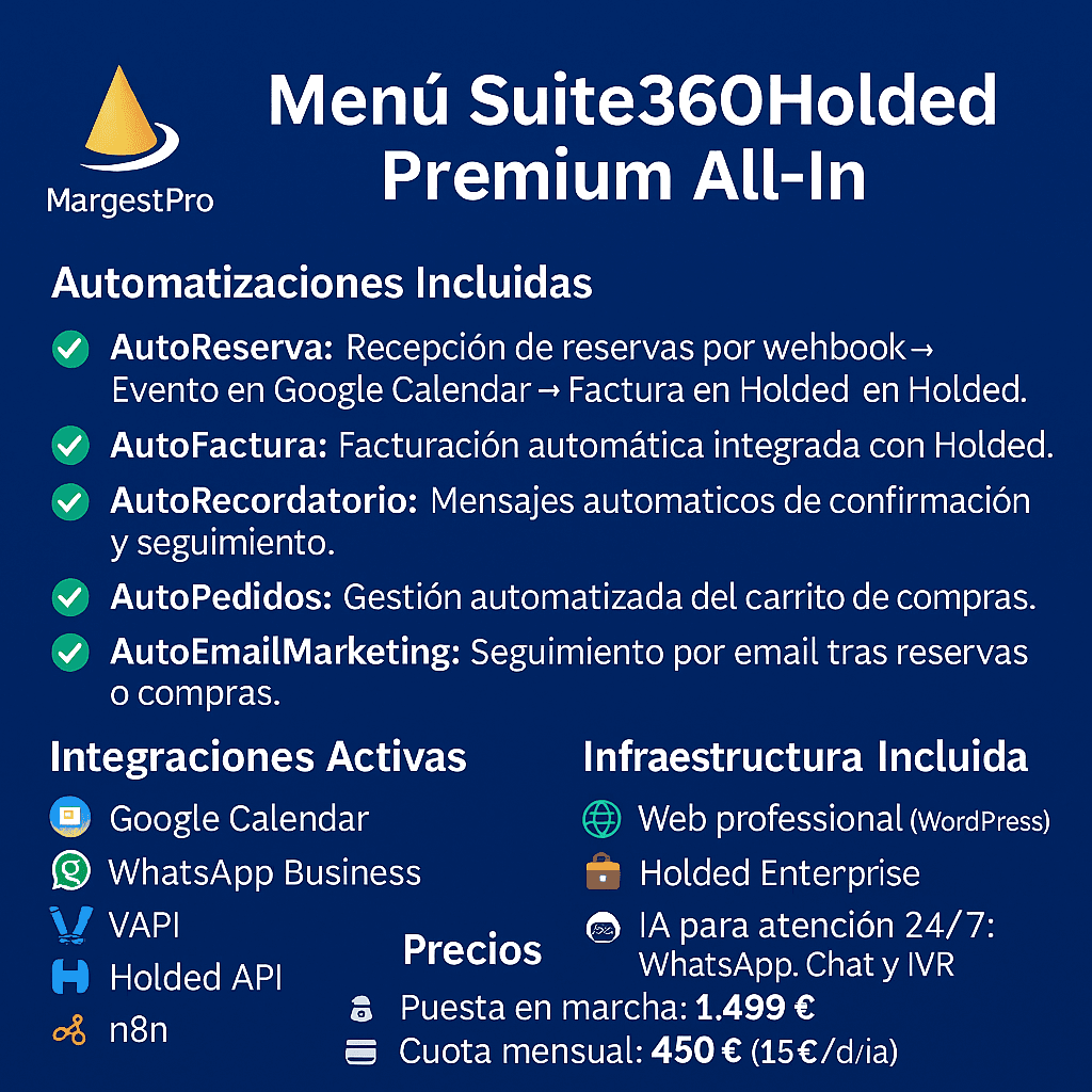 Web profesional automatizada con AutoSincronizacion WhatsApp Business 03